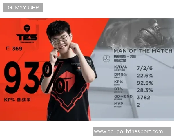 369上单的精彩瞬间与战术解析让我们一起重温英雄联盟的巅峰对决